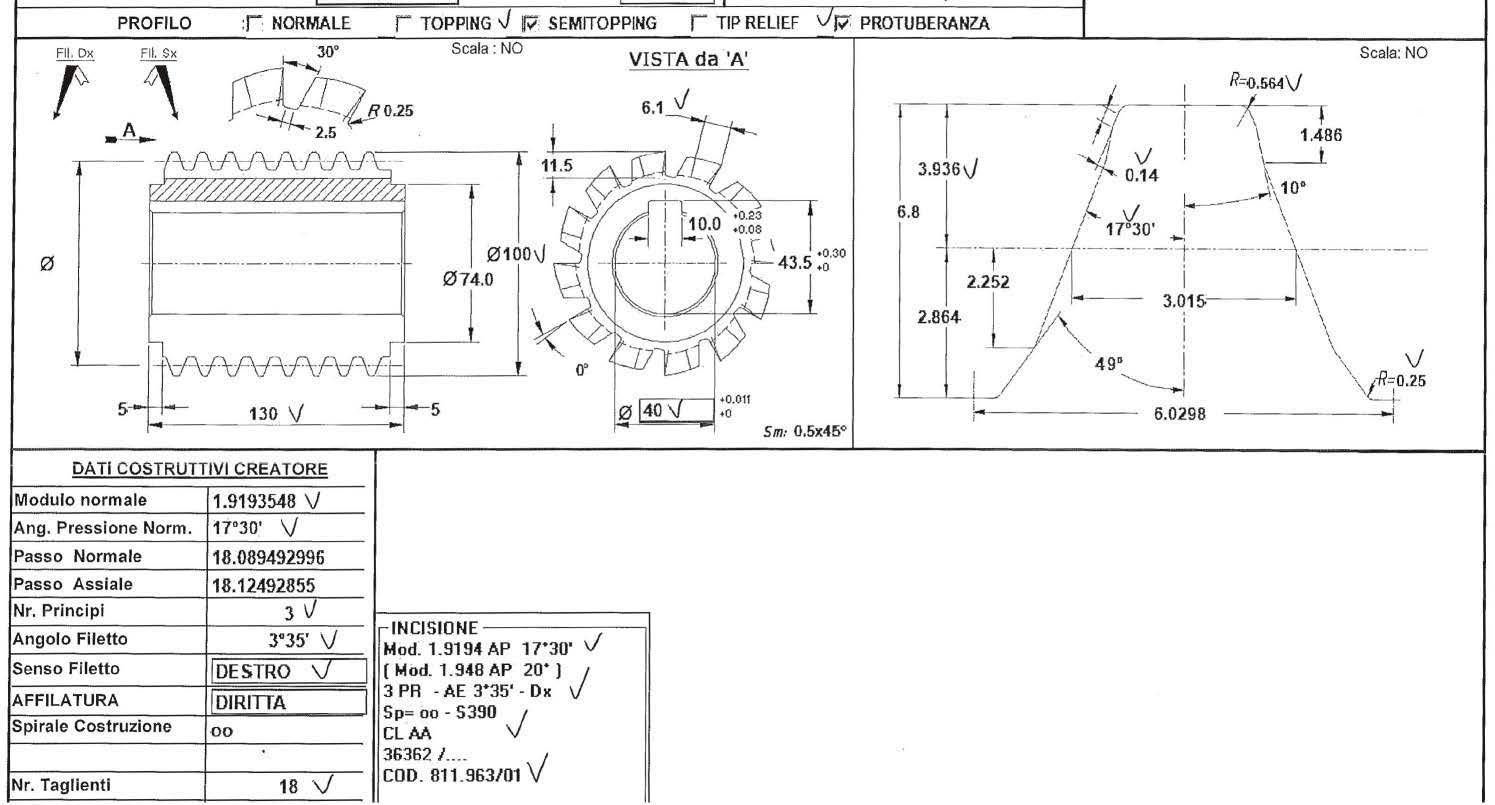 Figure 6—The hob used to cut the gear Z52